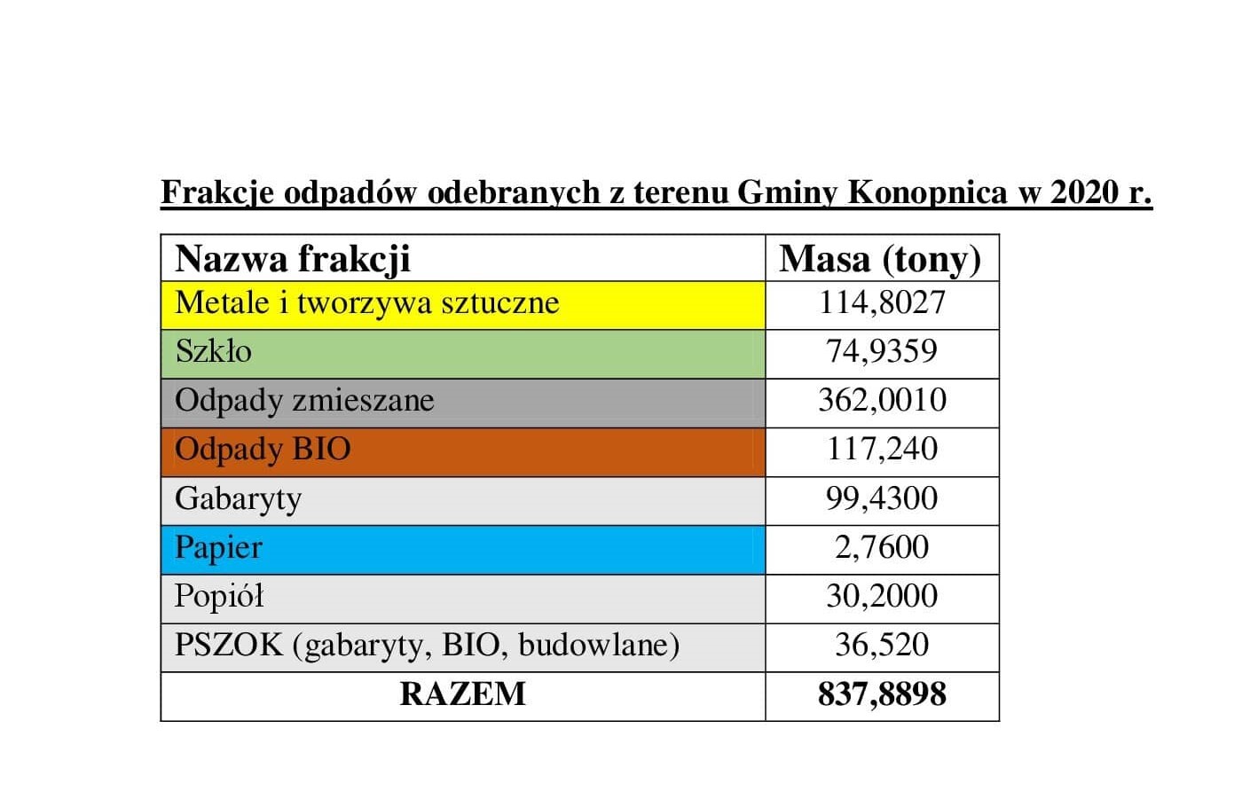 Zdjęcie Edukacja ekologiczna 1.jpg